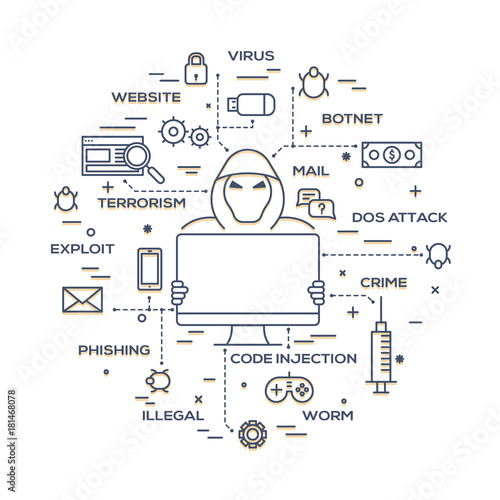 Internet cyber attacks, phising and fraud heck concept, hacker illustration. Fin-tech (financial technology) background. 3D style.