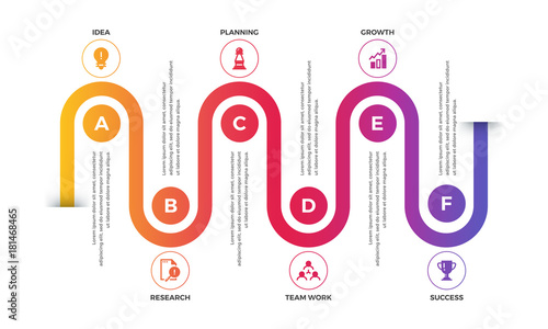 Timeline Infographics layout with six(6) steps like, idea, planing, strategy, marketing, finance, and success.