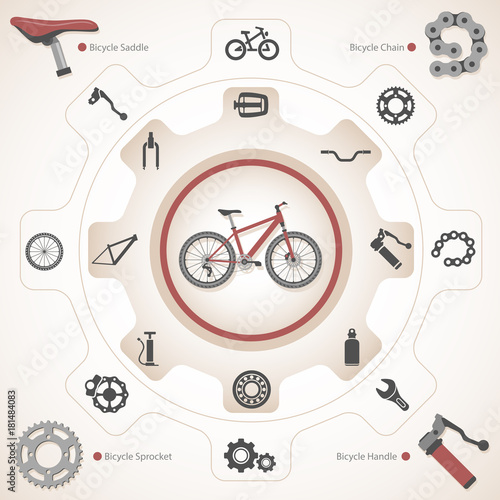 Bicycle Parts