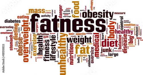 Fatness word cloud