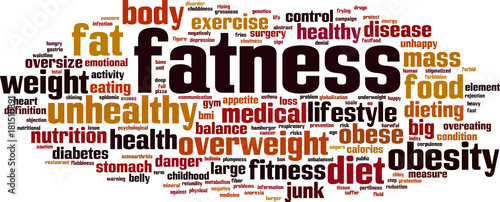 Fatness word cloud