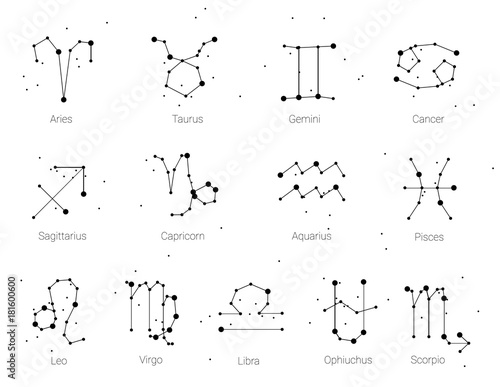 Horoscope, all Zodiac signs in constellation style with line and stars on white background. Collection of zodiac symbols, thirteen of white elements, stars constellations set. photo