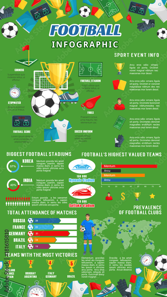 Fototapeta premium Football or soccer sport game infographic design