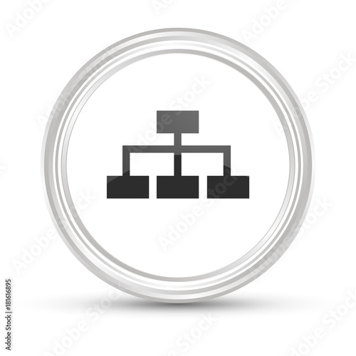 Weißer Button - Stammbaum - Ablaufplan