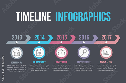 Wallpaper Mural Timelien with Arrows Torontodigital.ca