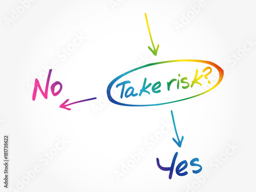 Take the risk or not, mind map business concept
