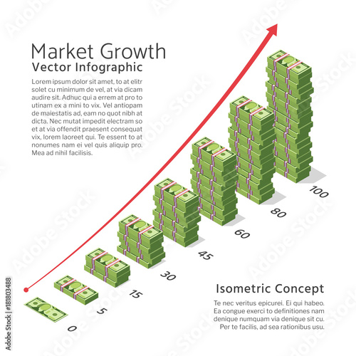 Market growth vector background with chart and dollar currency bills. Isometric banking and finance concept