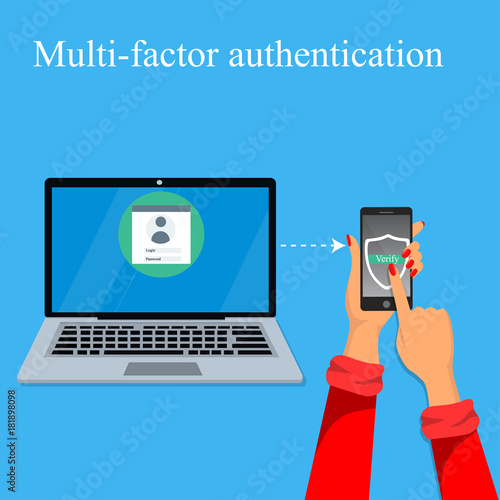Multi-factor authentication design. photo