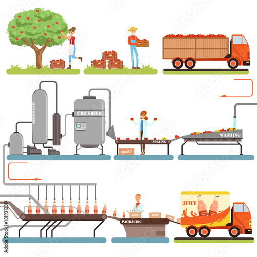 Juice production process stages, factory producing apple juice from fresh apple vector Illustrations