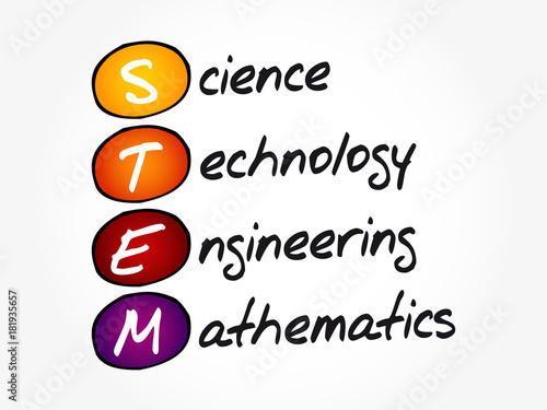 STEM - Science, Technology, Engineering, Mathematics acronym, education concept background