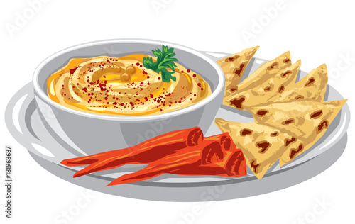 humus with pita on plate