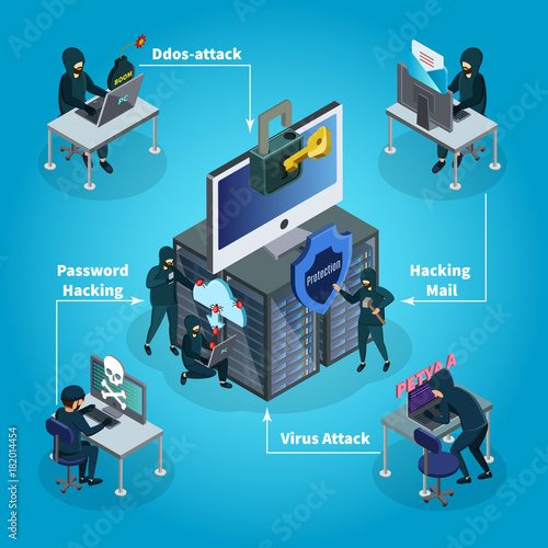 Isometric Hacking Activity Composition