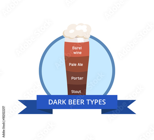 Dark Beer Types Logo Barrel Wine, Pale Ale, Porter