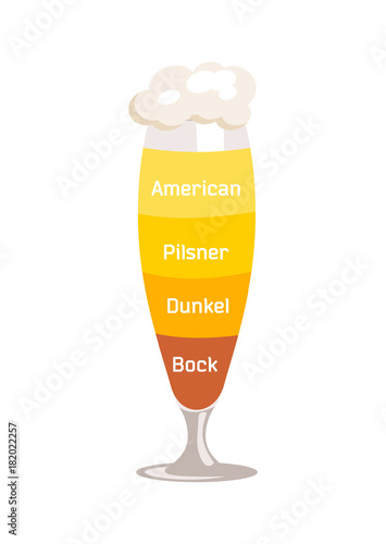 American, and Pilsner Beer Vector Illustration photo