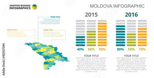 Moldova Bar Charts Slide Template