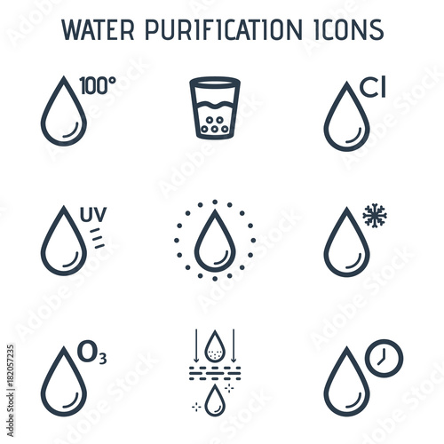 Water purification linear icons
