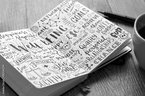 WELL-BEING hand-lettered sketch notes on notebook with coffee and pen