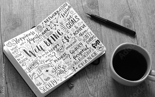 WELL-BEING hand-lettered sketch notes on notebook with coffee and pen