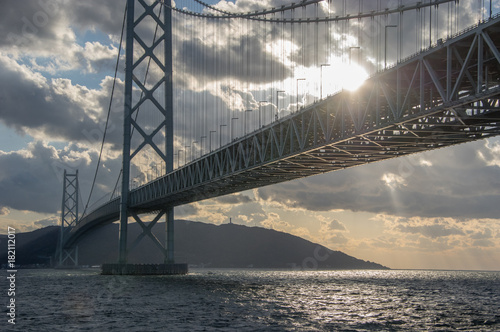 明石海峡大橋