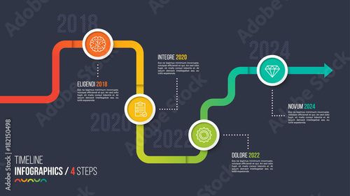 Four steps timeline or milestone infographic chart.