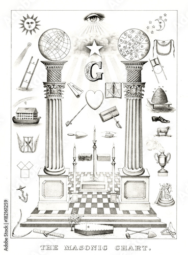 Ancient reproduction of collection of masonic symbols. Old illustration by Currier & Ives, publ. in New York, 1876