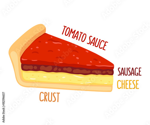 Chicago style deep dish pizza