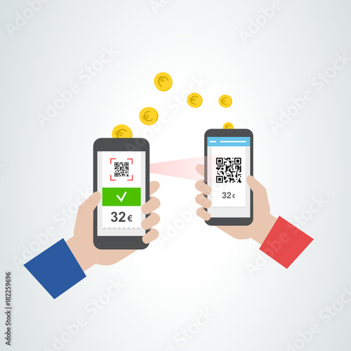 mobile payment 1- payement mobile