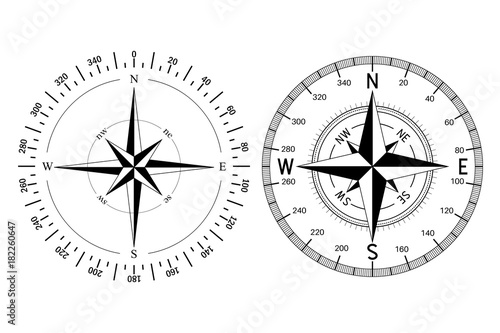 Compass windrose