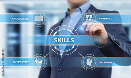 Quadro su tela Skill Knowledge Ability Business Internet technology Concept