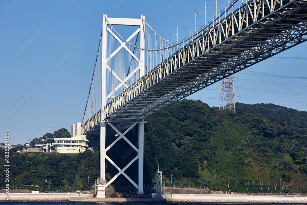 門司から望む関門橋 門司から望む関門橋