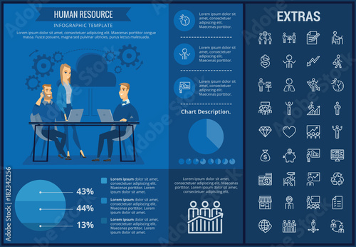 Human resource infographic template, elements and icons. Infograph includes customizable graphs, charts, line icon set with human resources manager, employee, business worker, corporate leader etc.