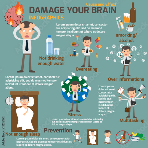 People about things done that damage brain infographics. Cartoon character symptoms and prevention of damage brain vector illustration.