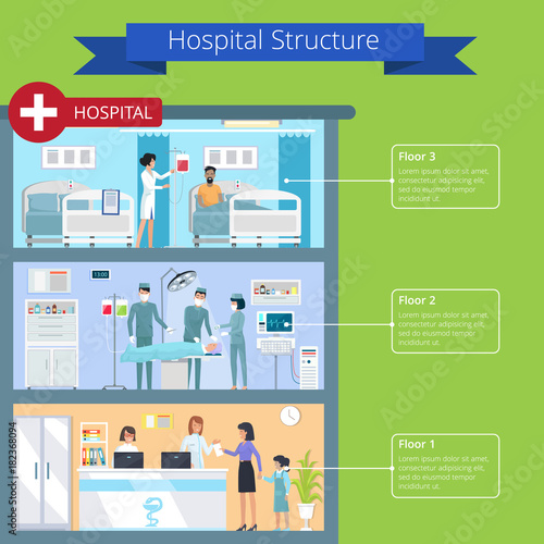 Hospital Structure and Floors Vector Illustration