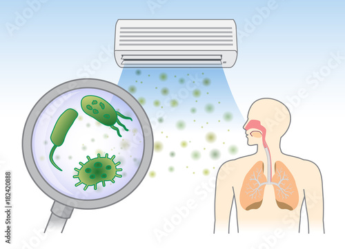 Looking Bacteria and Fungi into respiratory of human from breathe with Magnifying glass. Illustration about air pollution.