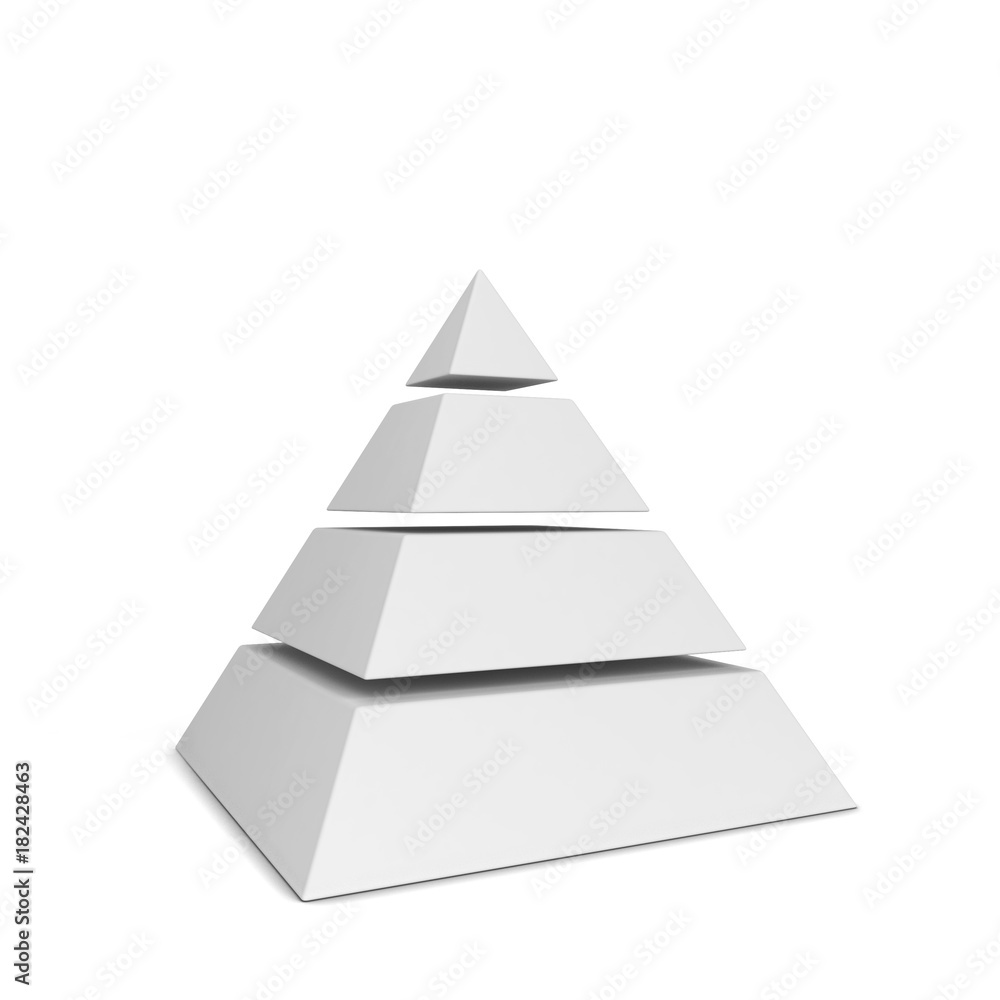 Sliced pyramid chart Sliced pyramid chart