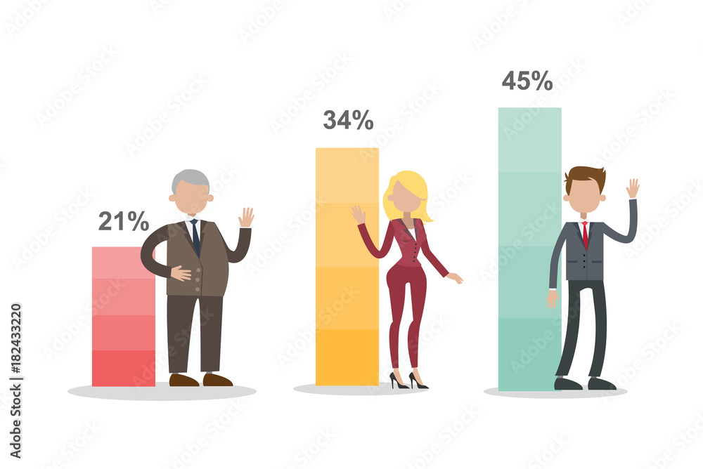 Election candidates graph. Election candidates graph.