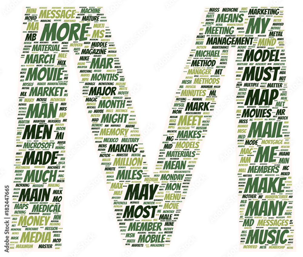 Word Cloud English Words beginning with M Stock Illustration ...