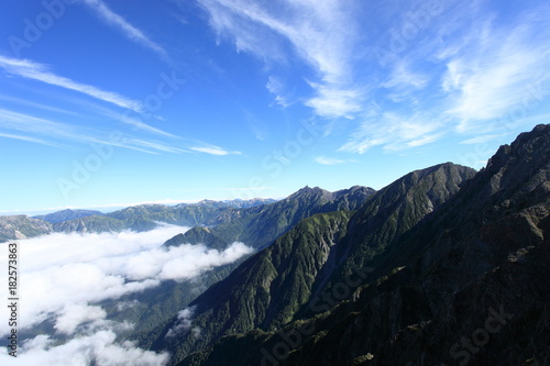 西穂高　山頂からの風景 © rockandsea