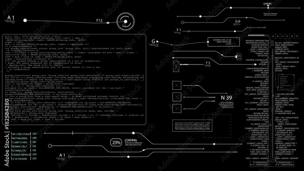PNG alpha.Futuristic techno digital board.Heads up display interface infographic.Technological pattern.Good for tech video overlay.As HUD infographic material texture for 3D models animation. Type 3