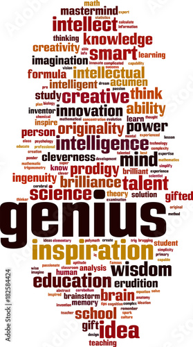 Genius word cloud