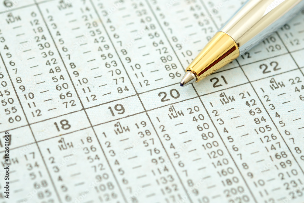 Thailand multiplication table ,pointing at 20 Thailand multiplication table ,pointing at 20