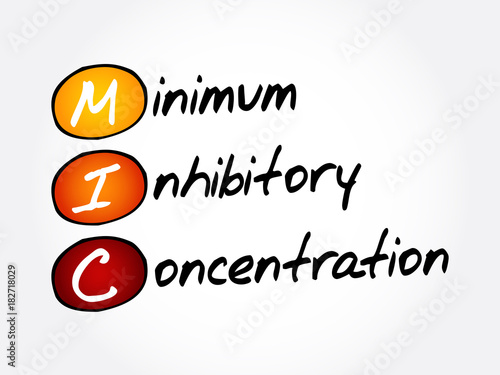 MIC - Minimum Inhibitory Concentration acronym, concept background