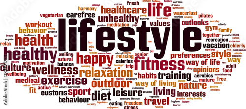Lifestyle word cloud