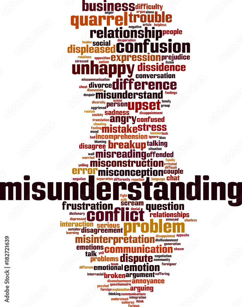 Obraz premium Misunderstanding word cloud