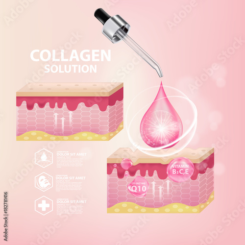 Collagen Serum Skin Care Cosmetic