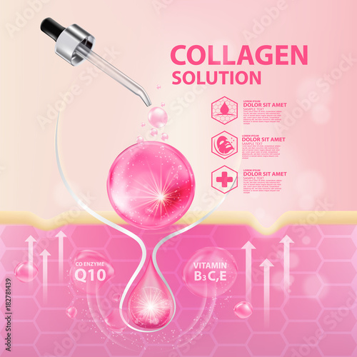 Collagen Serum Skin Care Cosmetic
