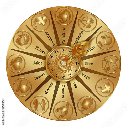 golden wheel fortune sign zodiac