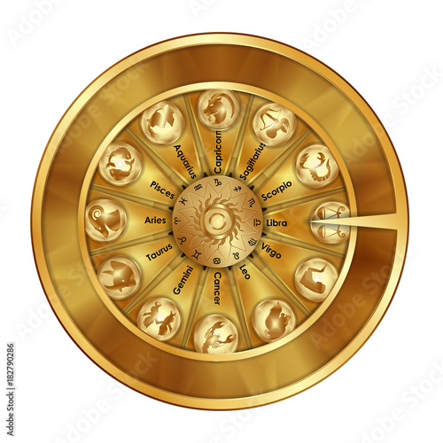 golden wheel fortune sign zodiac