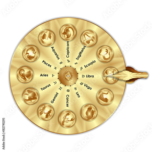golden wheel fortune sign zodiac