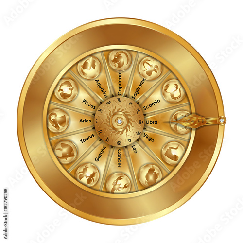 golden wheel fortune sign zodiac